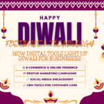 festivals-and-technology