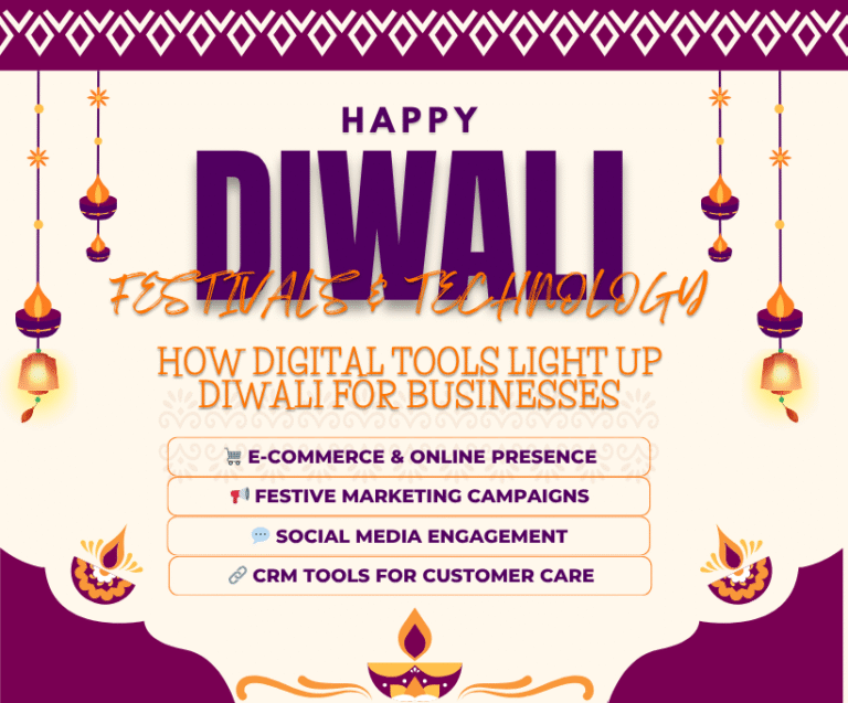 festivals-and-technology