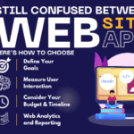 Website vs Web App