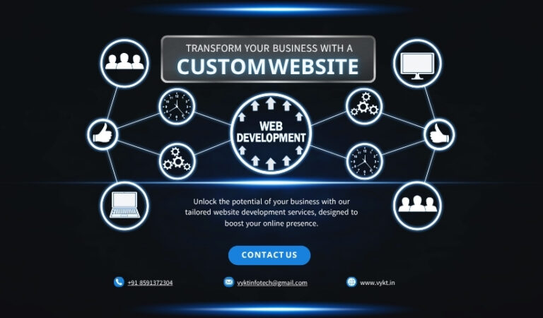 Professional web design and development services by Vykt InfoTech India — responsive, modern, and SEO-friendly website solutions.