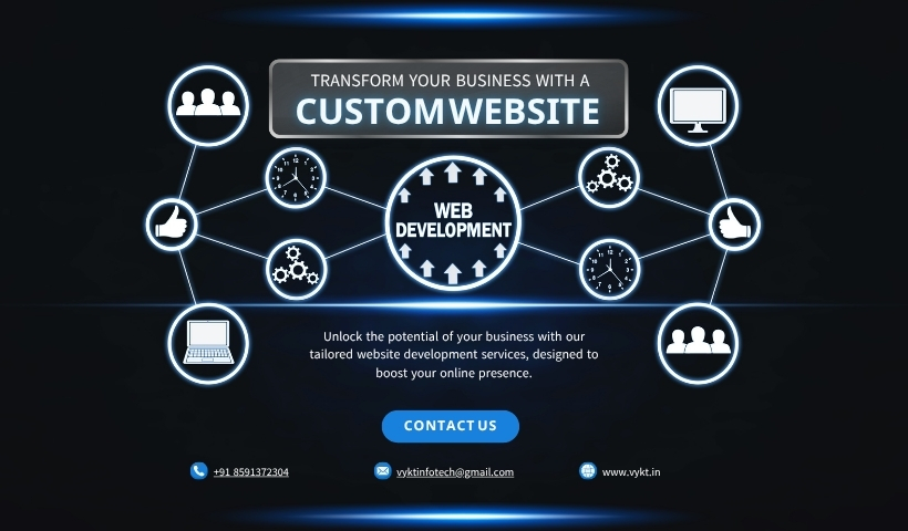 Professional web design and development services by Vykt InfoTech India — responsive, modern, and SEO-friendly website solutions.